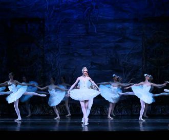 El Lago de los cisnes - Royal Russian Ballet 