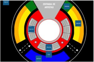 CirCuba - Aqua Circo 2