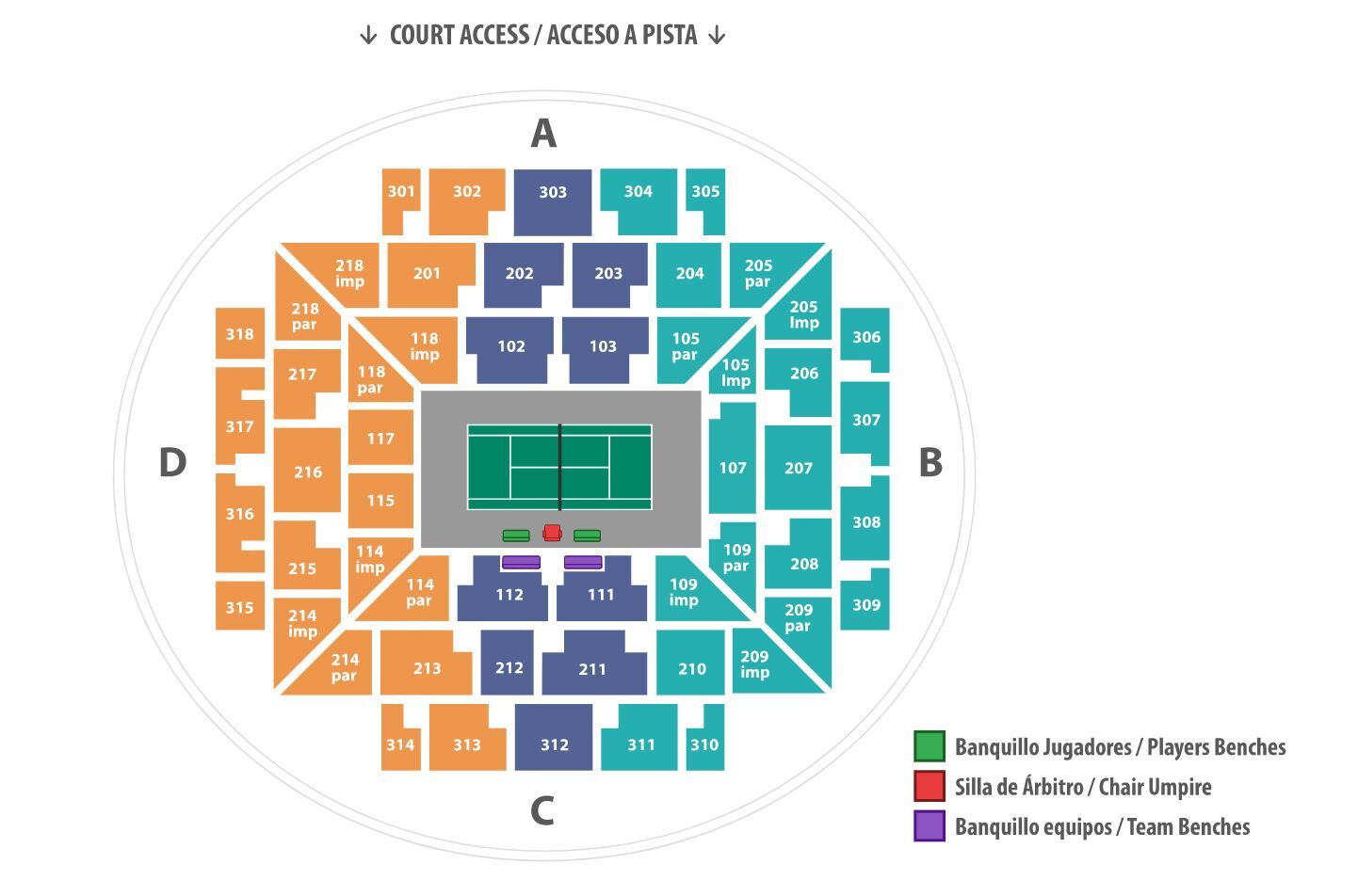 Entradas Copa Davis 2022. Oferta 20